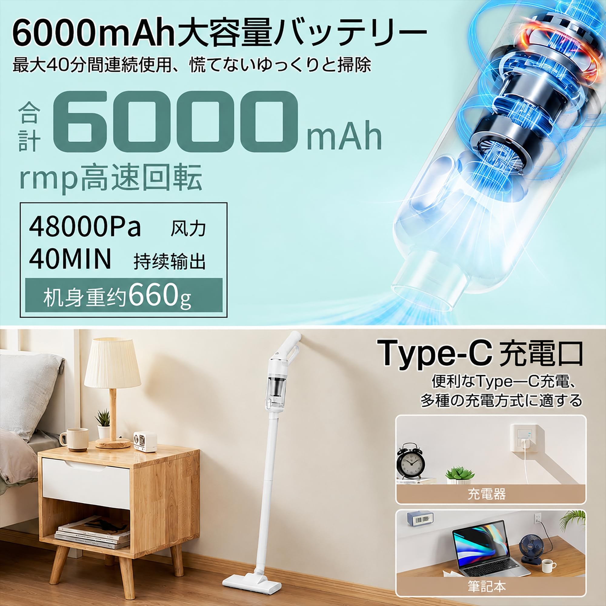Amazon | 掃除機 コードレス【2026 進級版】コードレス掃除機 48000pa
